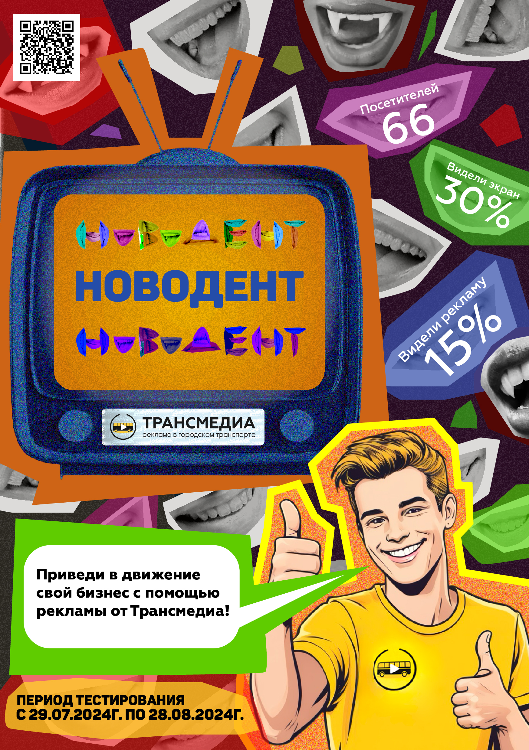 Результаты анкетирования