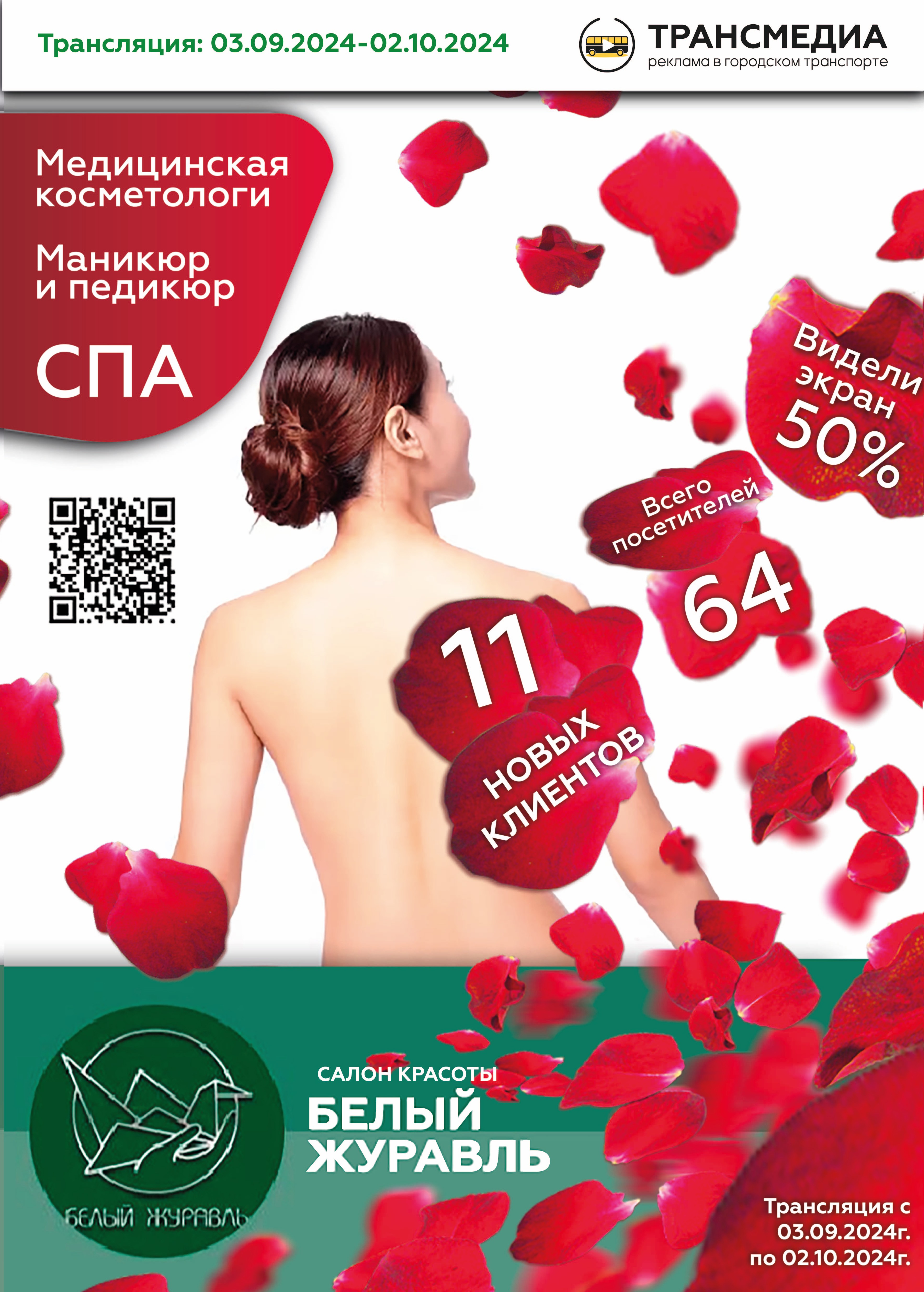 Результаты анкетирования